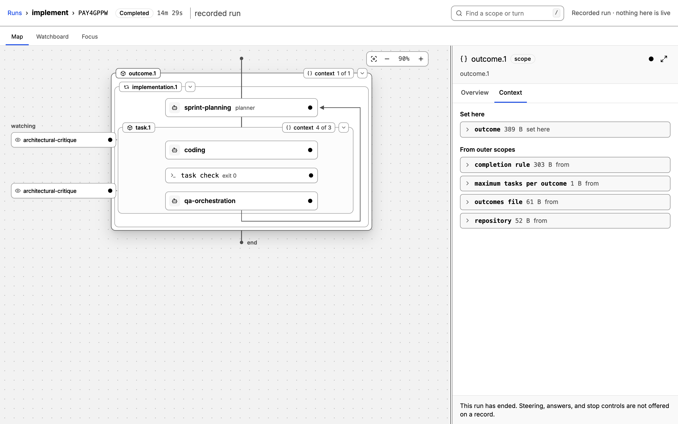 An outcome scope selected in the current console, listing context set here and inherited from outer scopes.